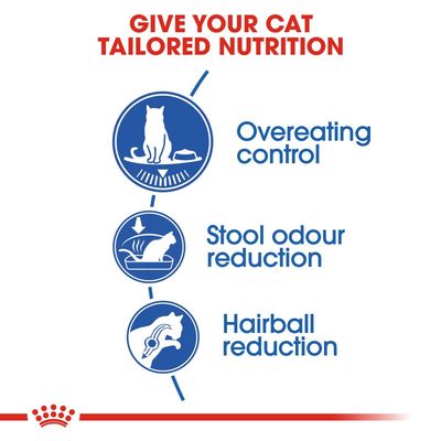 Royal Canin Indoor Appetite Control