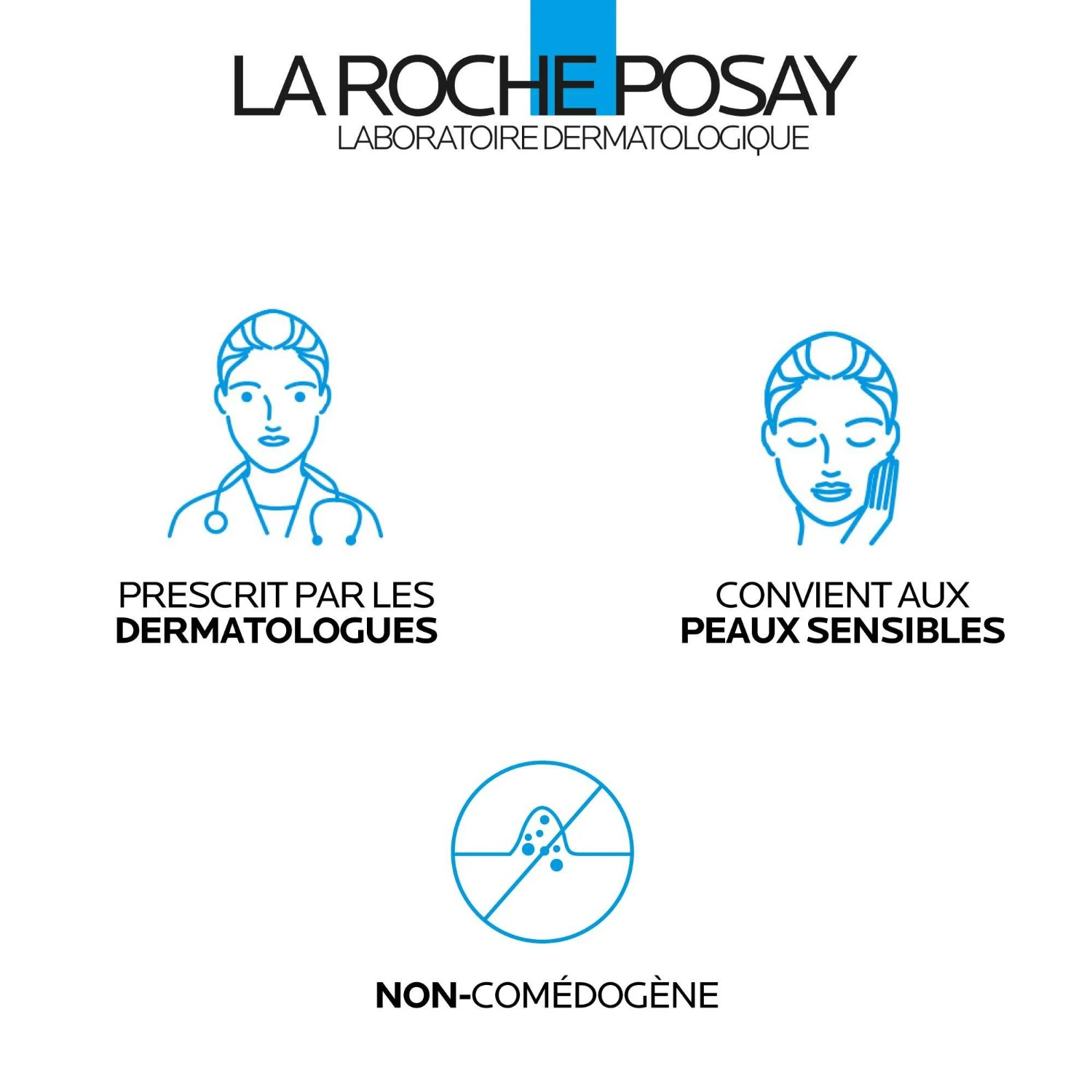 La Roche-Posay Effaclar Gel Moussant Purifiant
