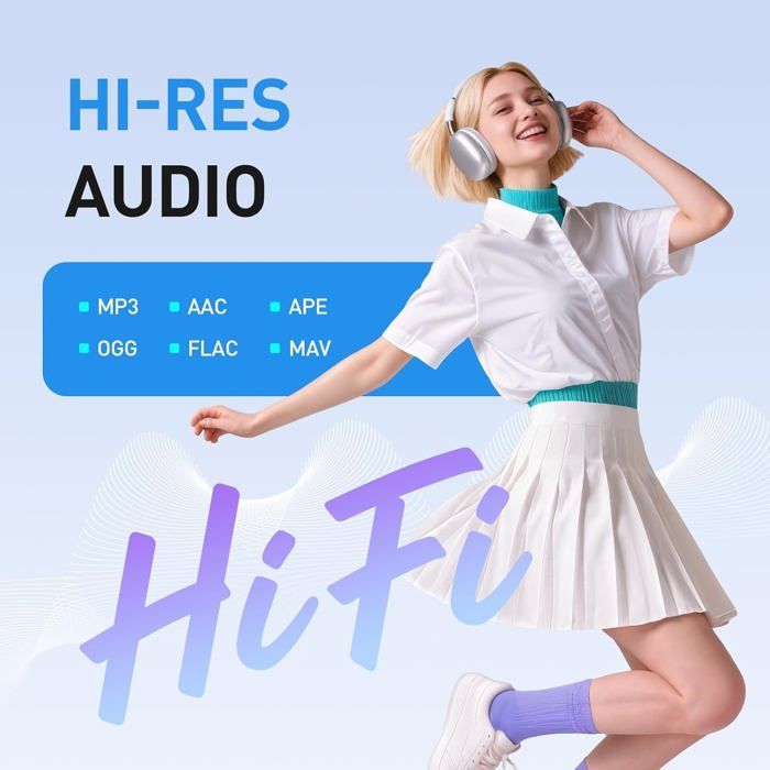 AGPTEK MP4 Bluetooth WiFi 96Go, Lecteur Musique Spotify avec Android 14 Grand Écran Tactile IPS, Supporte Installer Application