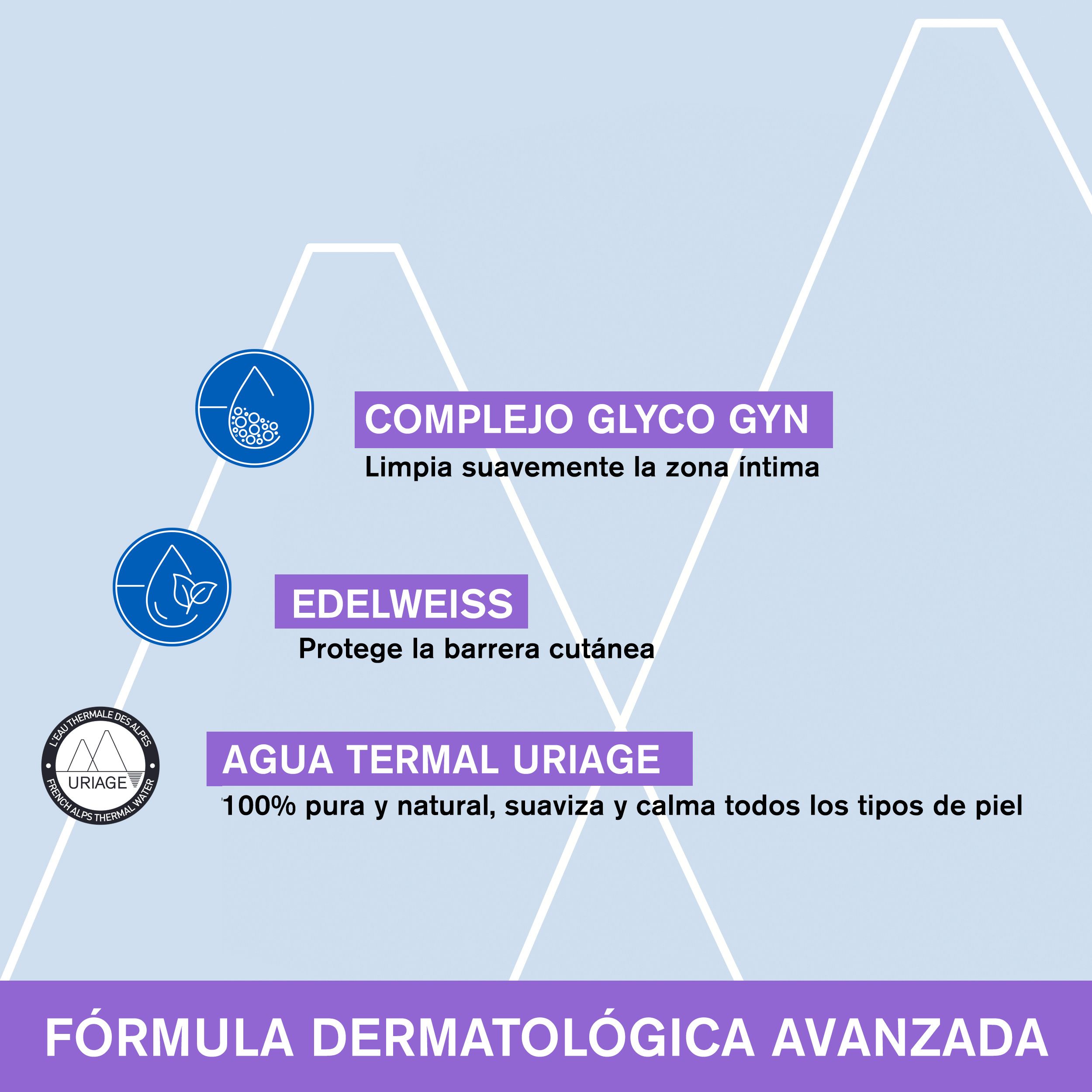 „Gyn-Phy“ intymios higienos gelis Intymios higienos geliai