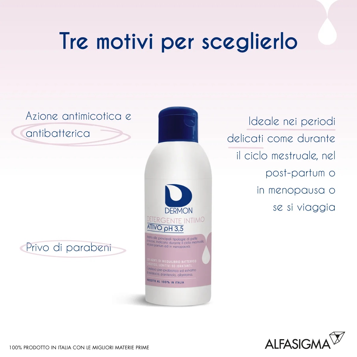 DERMON Dermon Intimate Active pH 3.5 Efecto preventivo 250 ml