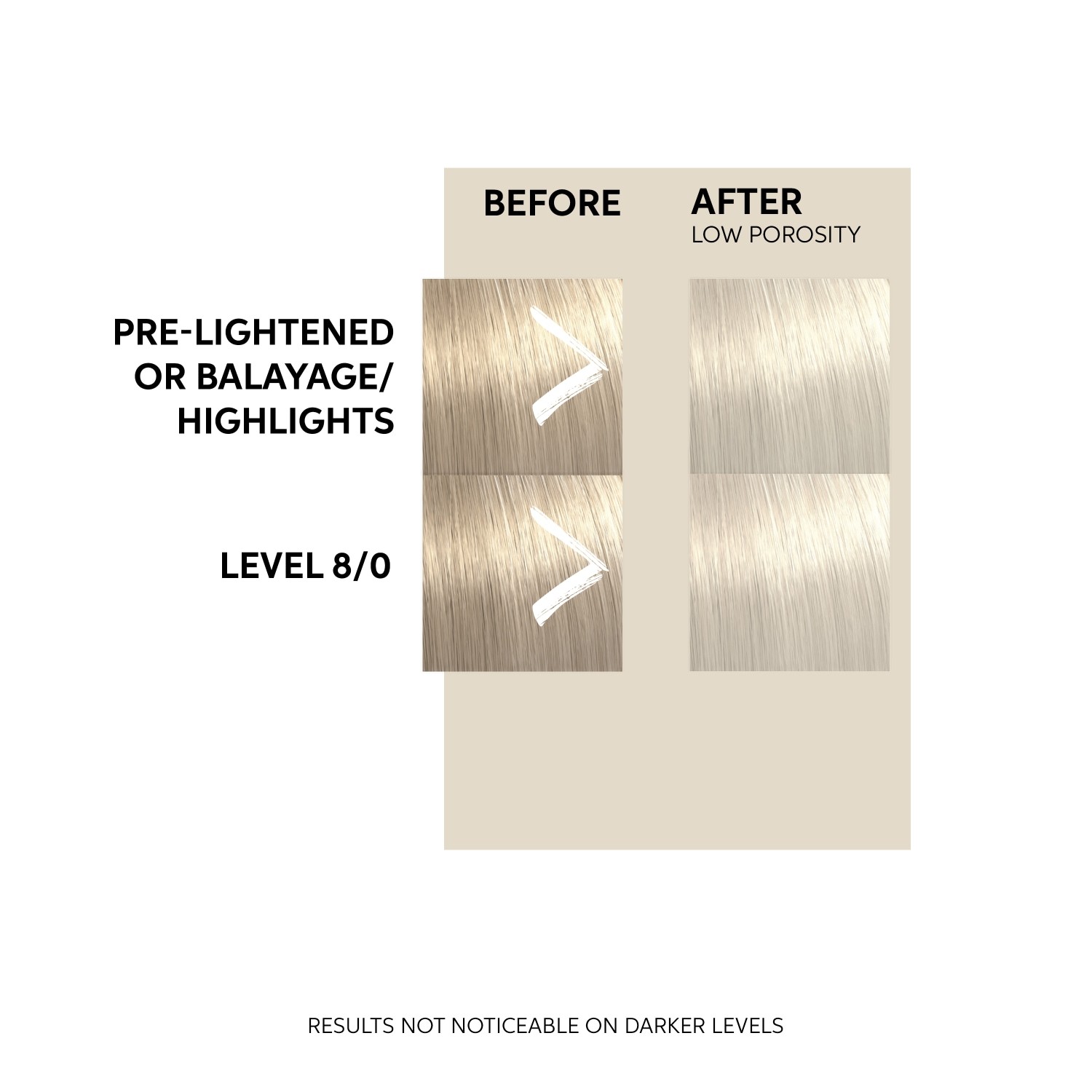 Wella Professionals Hair Mask Color Fresh maska - 150 ml