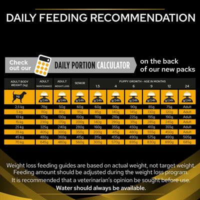 PURINA PRO PLAN Veterinaire Voeding JM Gewrichtsmobiliteit