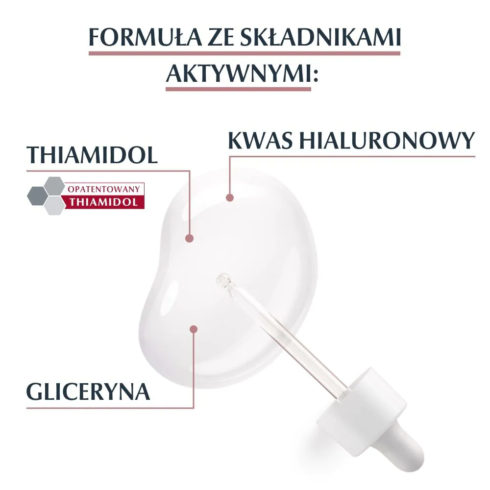 Eucerin Anti Pigment Serum rozświetlające