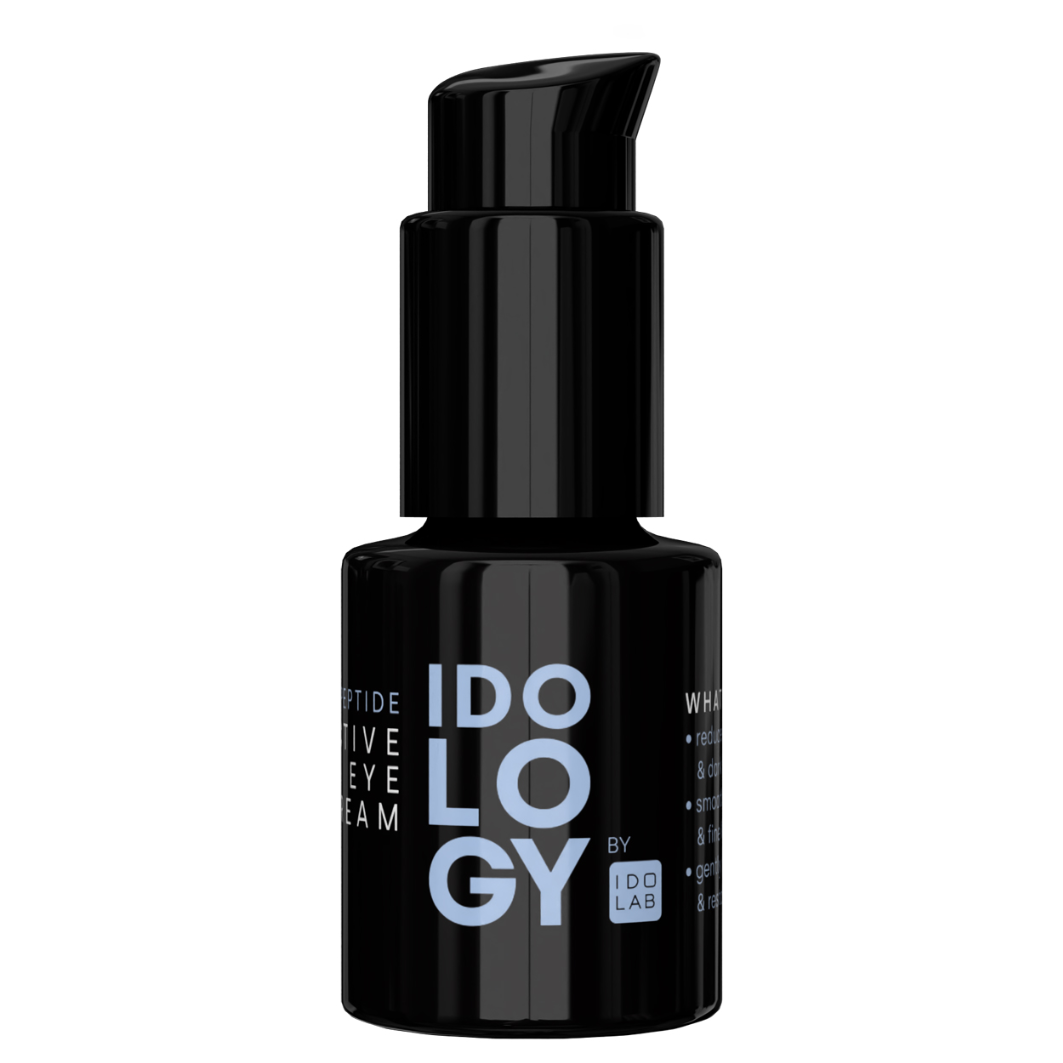 Idol Lab Idológia