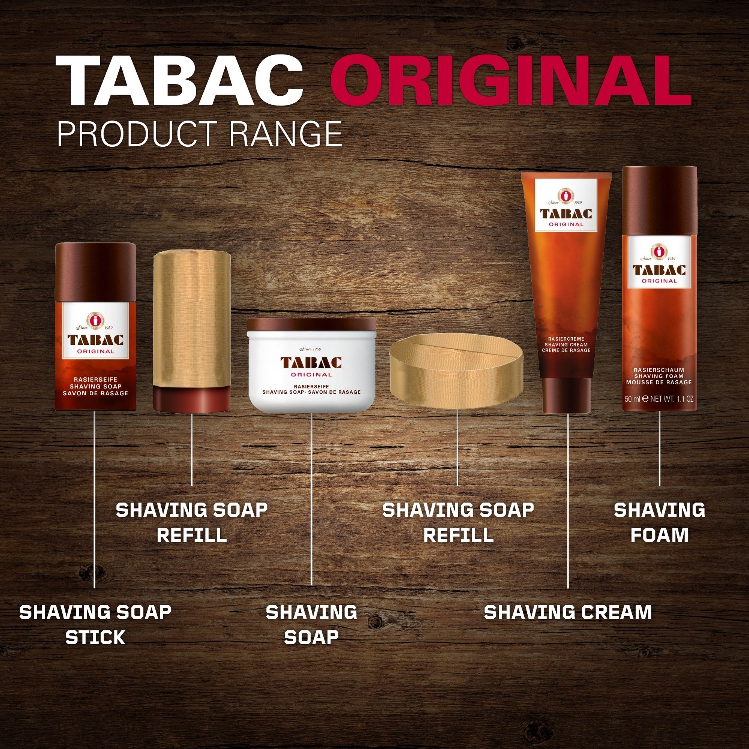 Tabac scheercrème, Tabac Original scheerzeep – 125 g