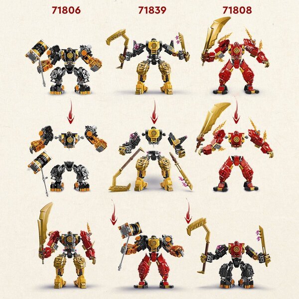 LEGO Ninjago 71839 Arino Spinjitzu mūšio mechanizmas<br>