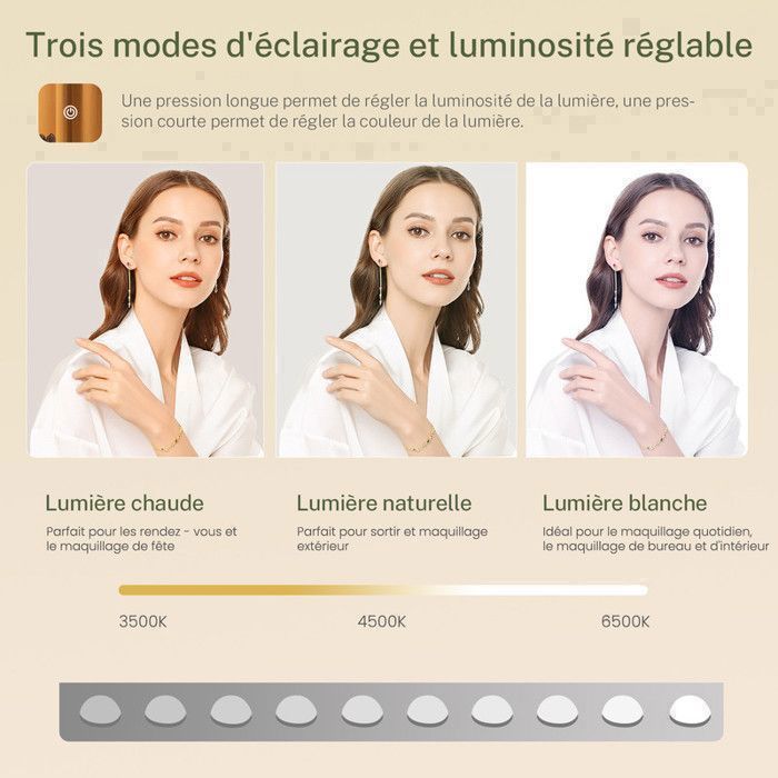 TEENFON Coiffeuse avec LED miroir et station de charge, Coin Coiffeuse avec 8 tiroirs avec 4 étagères, (100+90)*40*135cm, blanc
