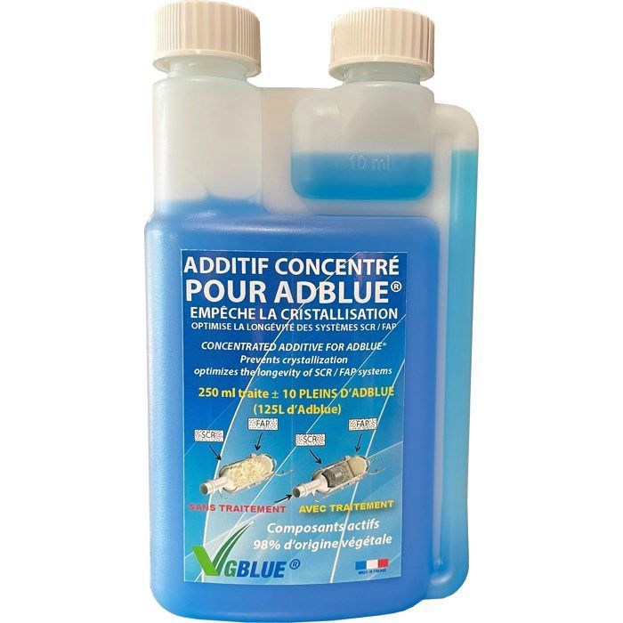 Aditivo anticristalizante concentrado AdBlue VG BLUE 250 ml