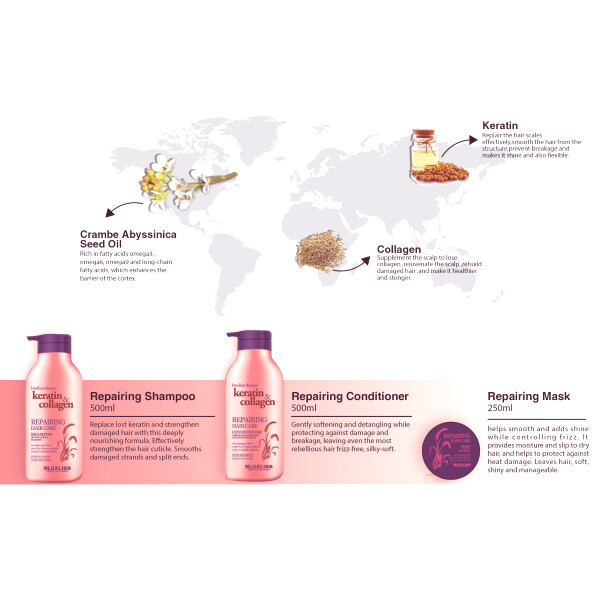 LUXLISS Repair Care hajpakolás 250ml