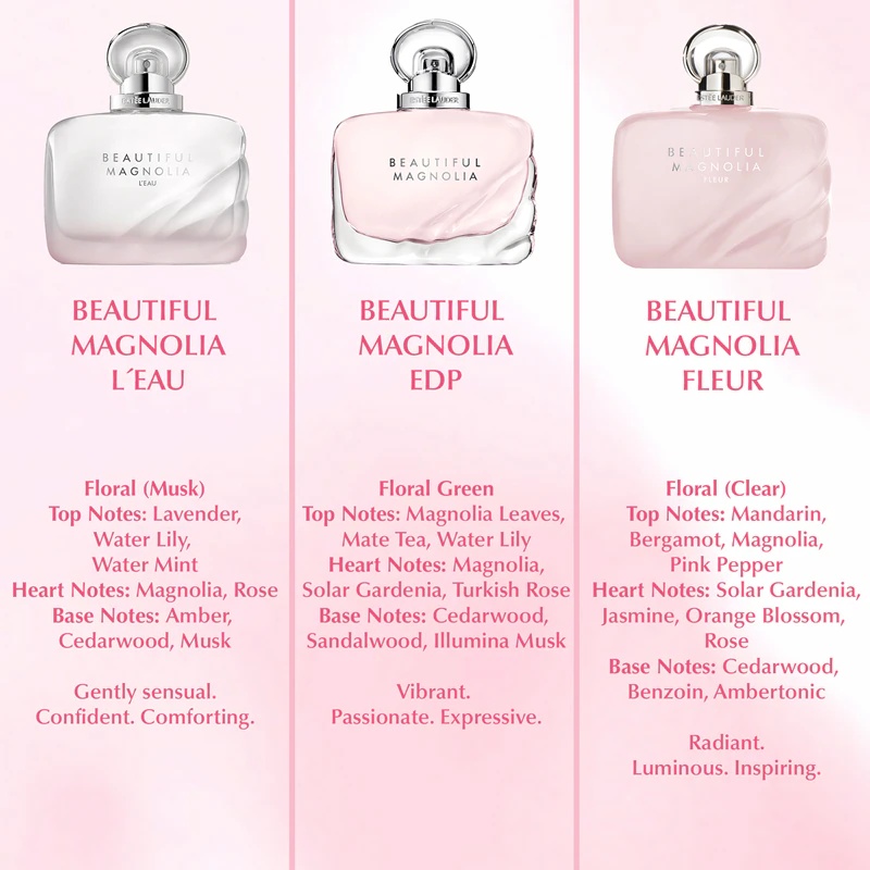 Ženska parfumska voda Estée Lauder Beautiful Magnolia