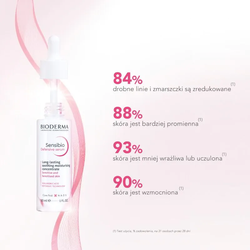 Bioderma Sensibio Defensive serum