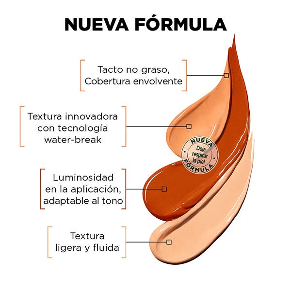 BB krém kombinált és zsíros bőrre SPF20