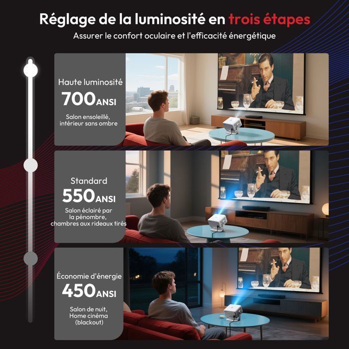 【Certificato Netflix/Auto Focus】Videoproiettore, supporto 4K, correzione trapezoidale automatica, 25000 lumen, WiFi6, Bluetooth5, Full HD 1080P