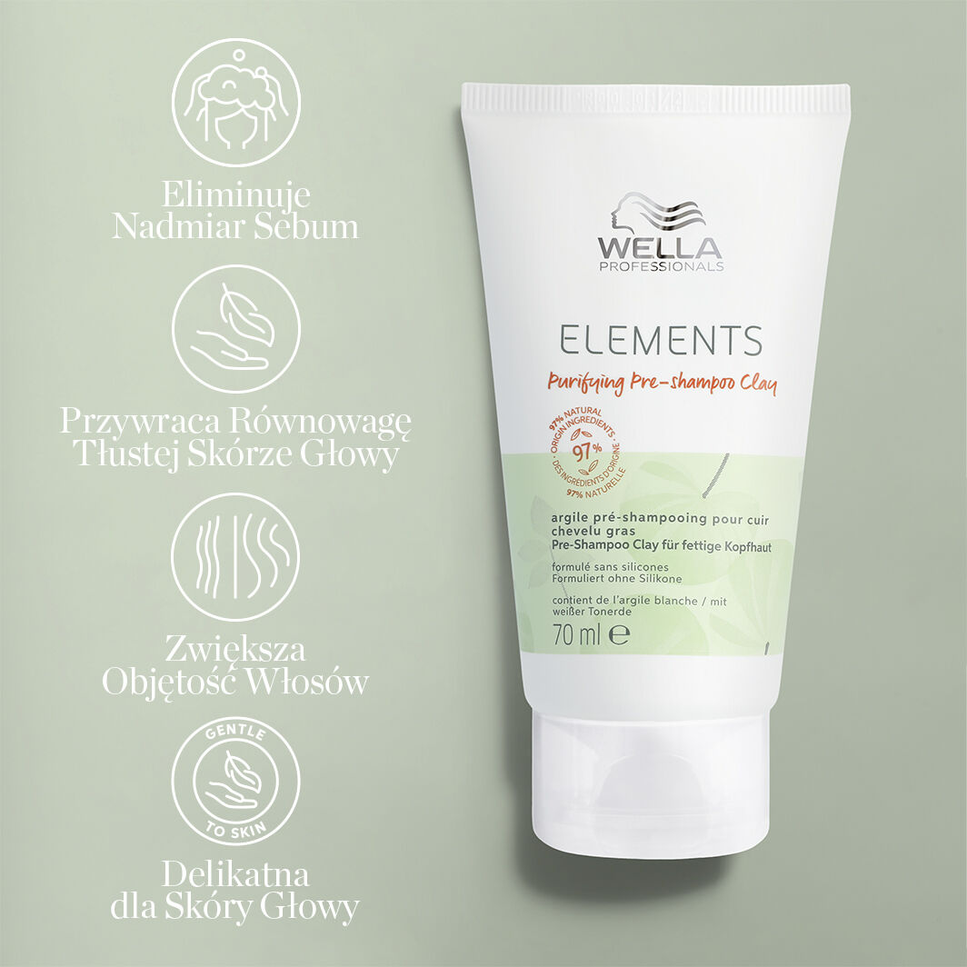 Wella Professionals Elements