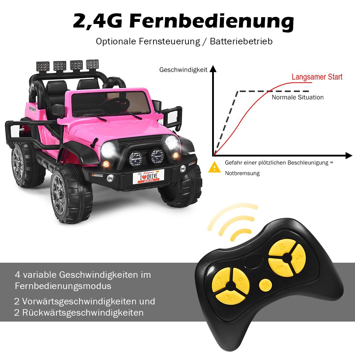 Elbil Jeep 2-sitsig med 3 hastigheter, rosa