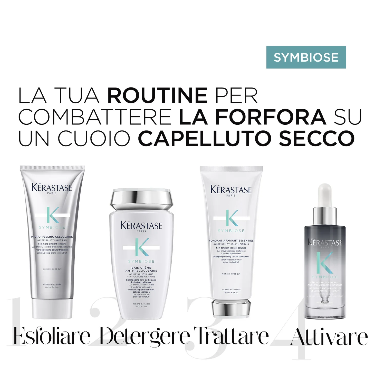 Symbiose Micro-Peeling Cellulaire - Scrub Capelli, Trattamento Cuoio Capelluto, Trattamento Antiforfora