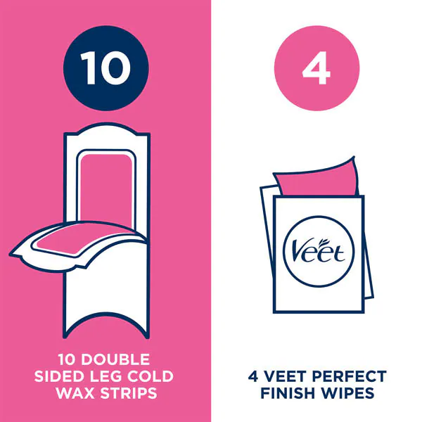 Veet Pure Inspiration depilační pásky na nohy a tělo citlivé 20 ks
