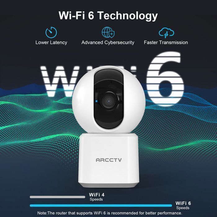 3MP HD 360° Indoor WiFi Surveillance Camera with ARCCTV, Motion Detection, and Automatic Baby or Pet Tracking Y2U3