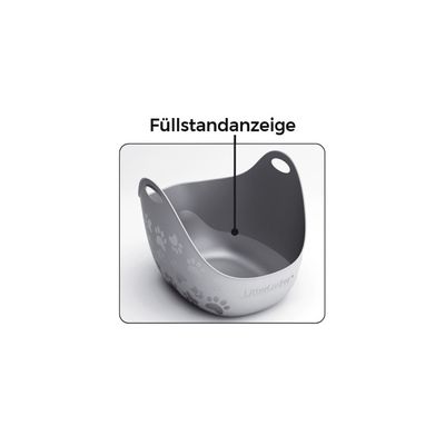 LitterLocker® kattenbak