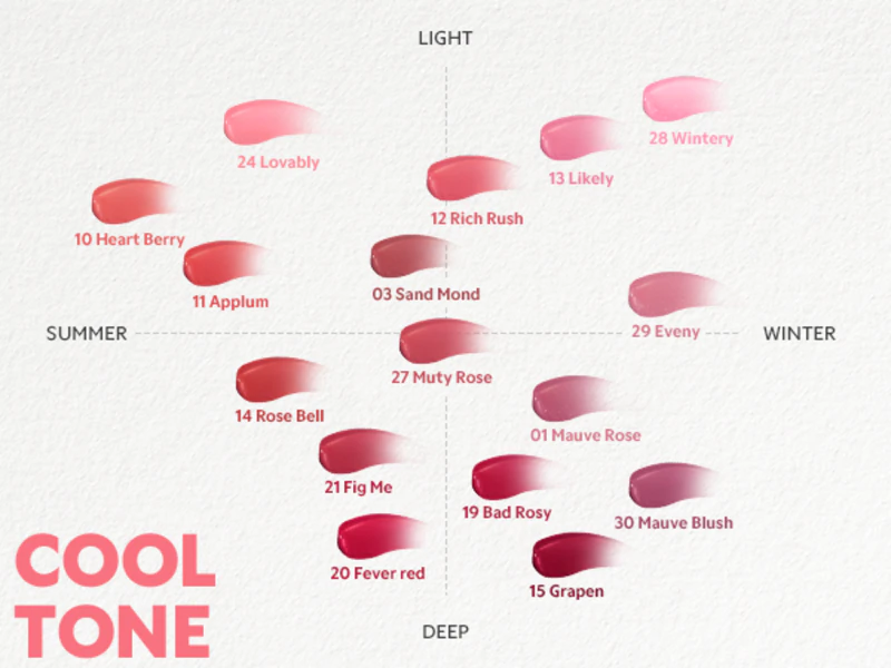 TIRTIR Waterism Glow Tint – langanhaltender, feuchtigkeitsspendender Lipgloss
