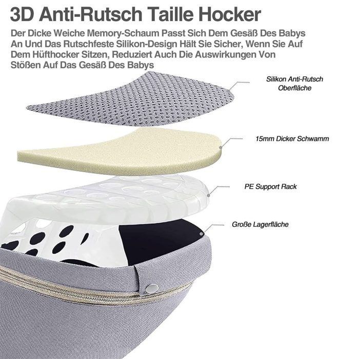 Porte-bébé 6 en 1 avec assise de hanche (ergonomique, respirant, monobloc, réglable), pour les nouveau-nés et les jeunes Étiquette