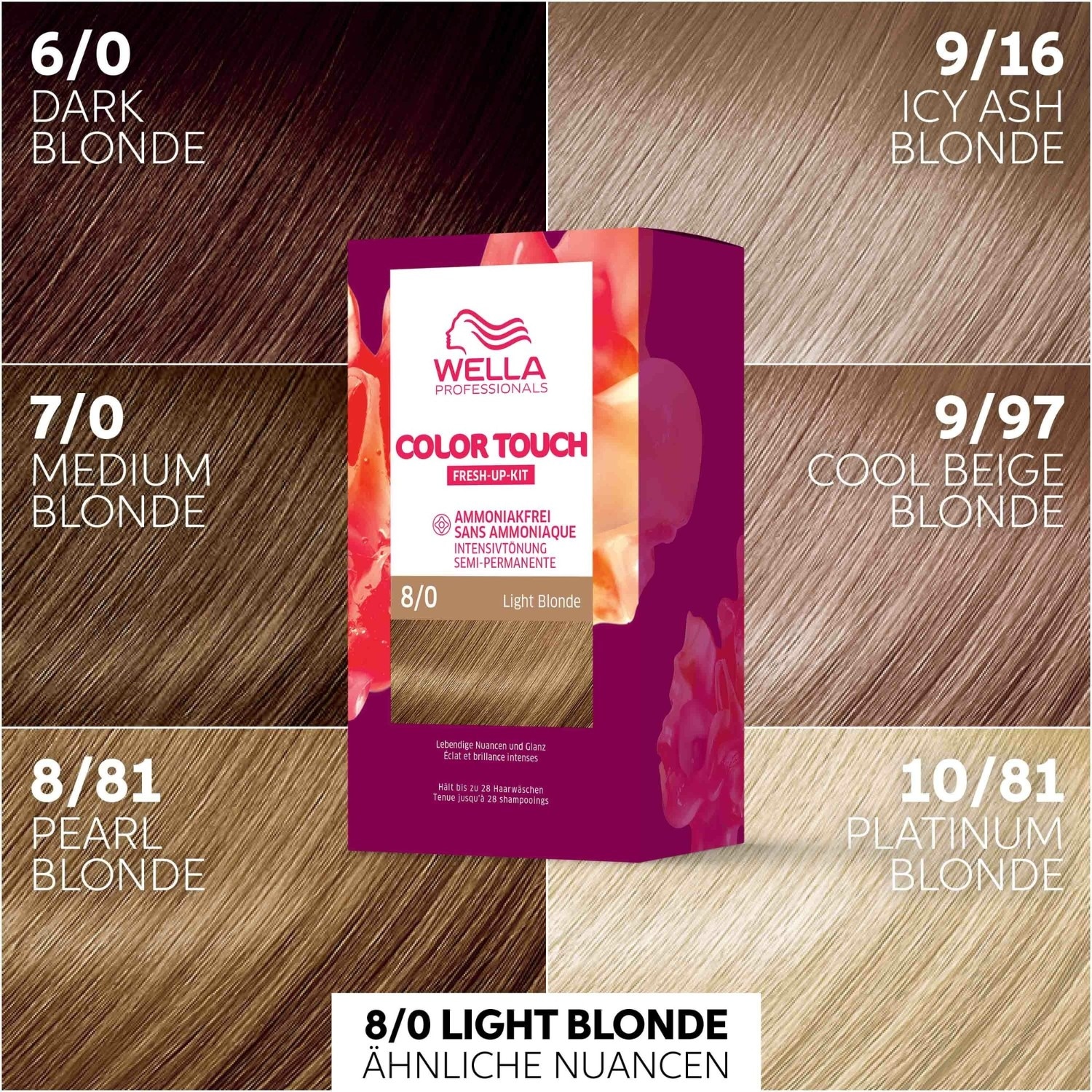 Kit de retoque de color para el cabello Wella Professionals – 130 ml