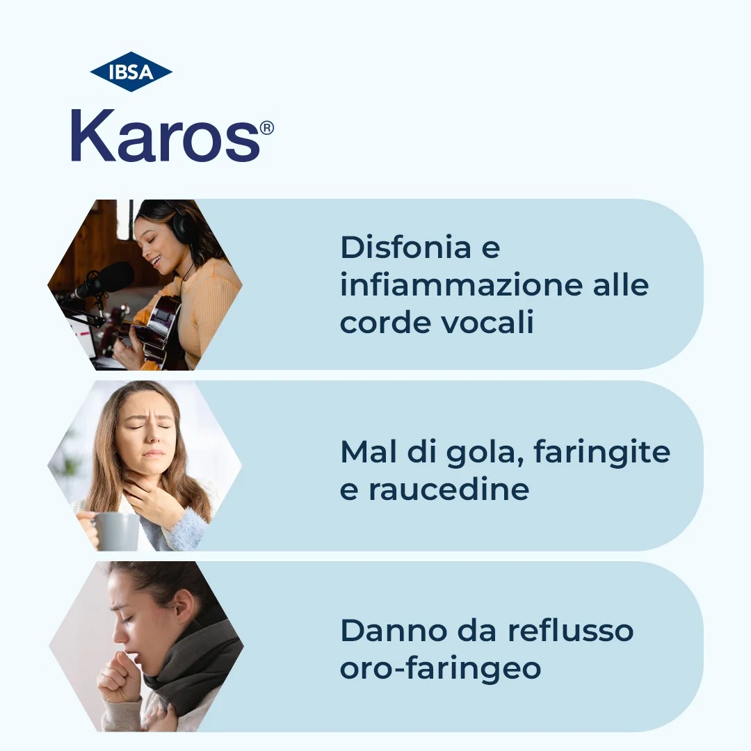 IBSA Karos suusprei 0,3% 20 ml kurguvalu korral