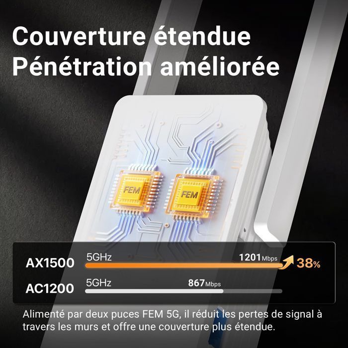 Tenda A23 WiFi 6 AX1500 Ripetitore Dual-Band, Porta Gigabit, 2 antenne da 5 dBi, LED di segnale intelligente, installazione semplice, WPA3