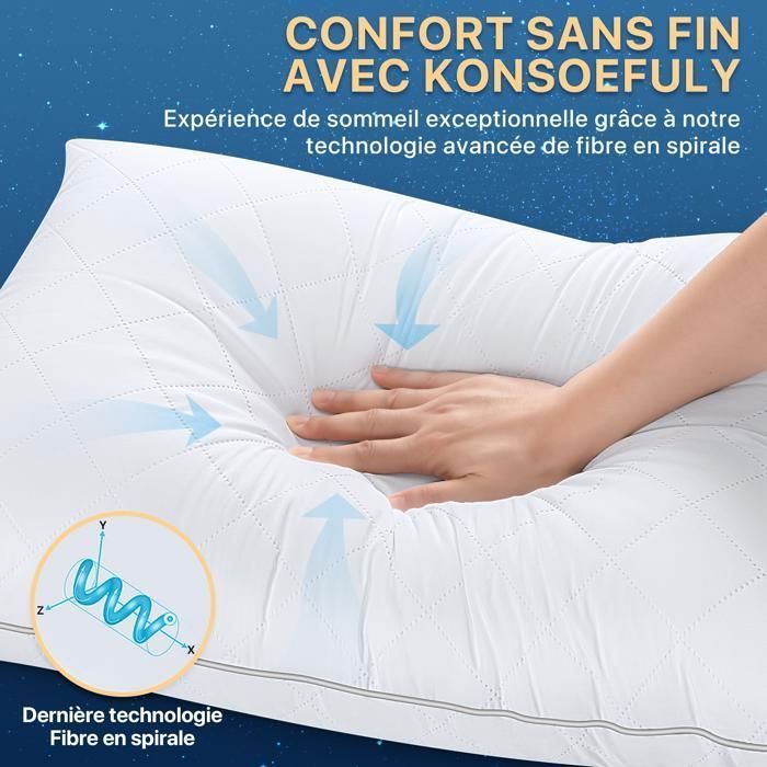 Lot de 2 Oreillers 60x60 cm, 100% Fibres de Polyester Creuses 7D, Respirants, Hypoallergéniques, anti-acariens, Certifié Oeko-Tex