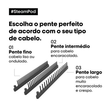 L'Oréal Professionnel L'Oréal Professionnel Steampod 4.0 profesionāla tvaika iztaisnošanas plāksne