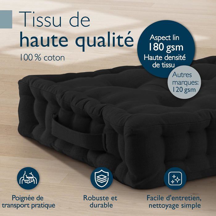 Juego de 4 cojines de suelo Beauitsu, cojín de asiento de 40x40 cm - Cojín de colchón grueso de 8 cm - 100% algodón, cojín de asiento negro - Mila