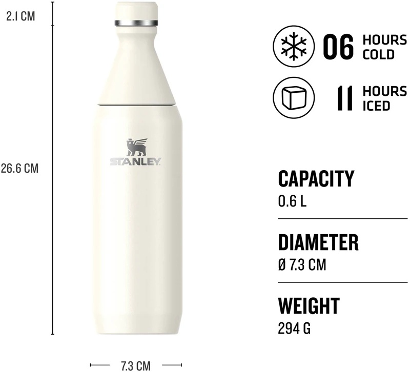 Stanley All Day Slim Bottle nerūsējošā tērauda ūdens pudele
