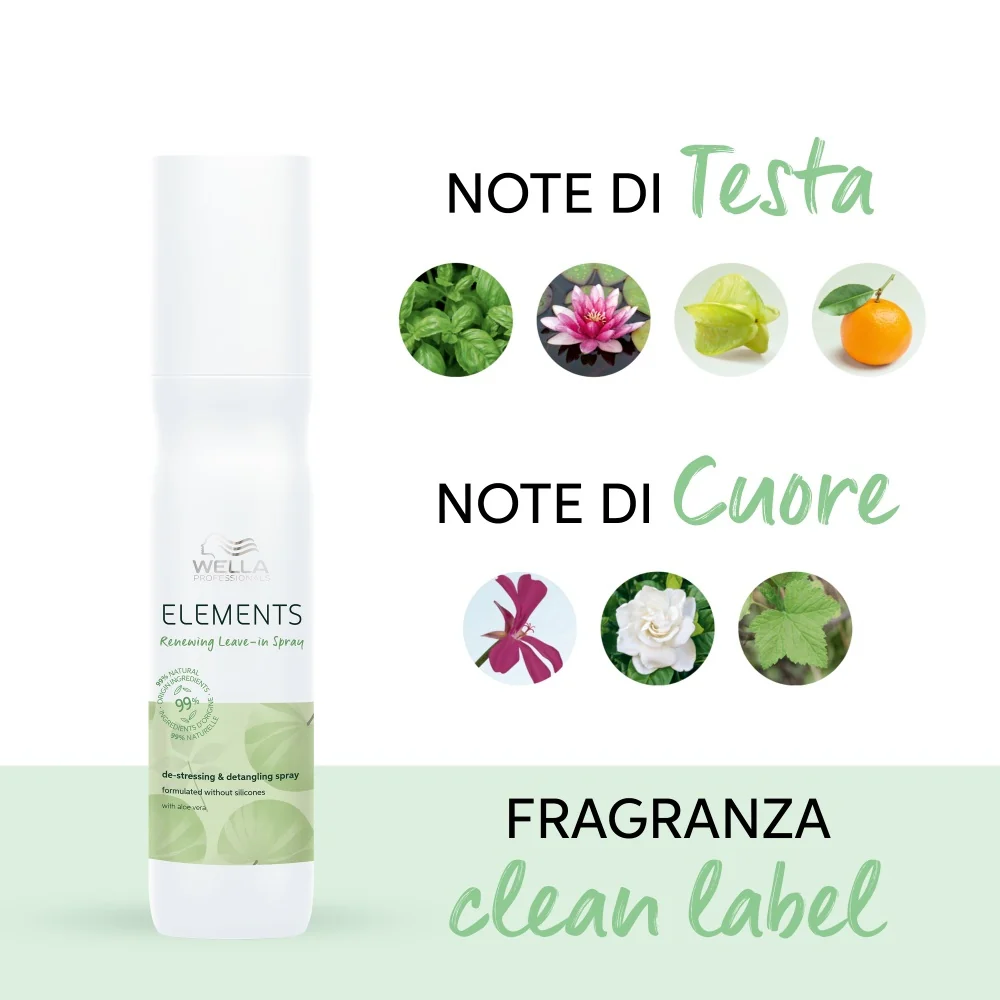 Elements Elements Renew Lotion - Spray Capelli, Balsamo Senza Risciacquo Capelli