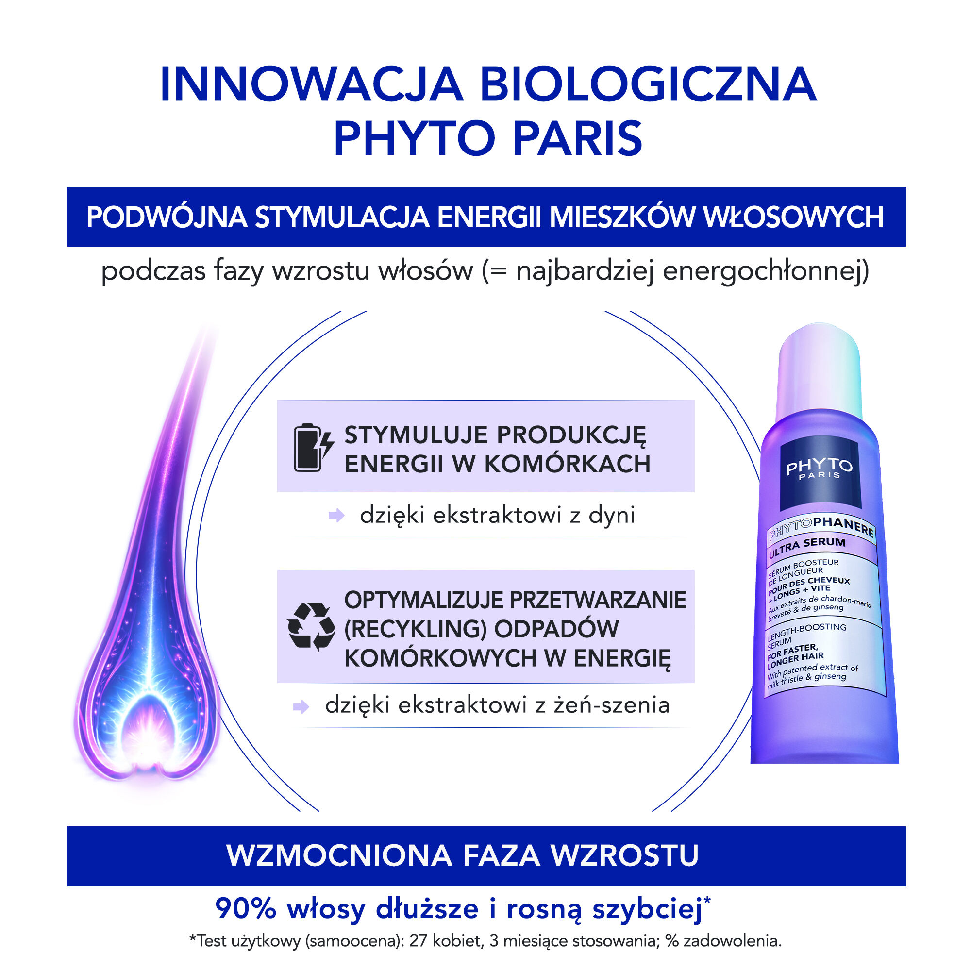 Phyto Paris PHYTOPHANERE