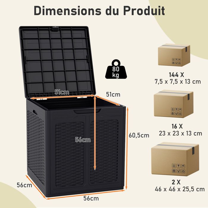 COSTWAY Coffre de Rangement Extérieur 145 L - 56 x 56 x 60,5 cm (L x l x H), Motifs en Rotin PP Noir