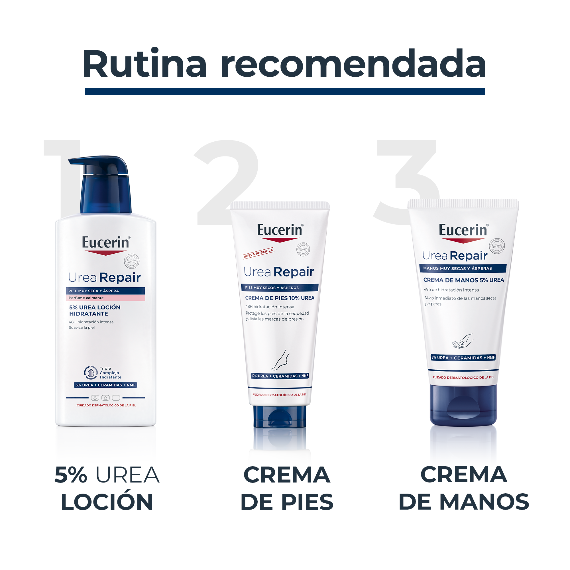 UreaRepair hidratantni losion 5% uree Mlijeko za tijelo iz ljekarne