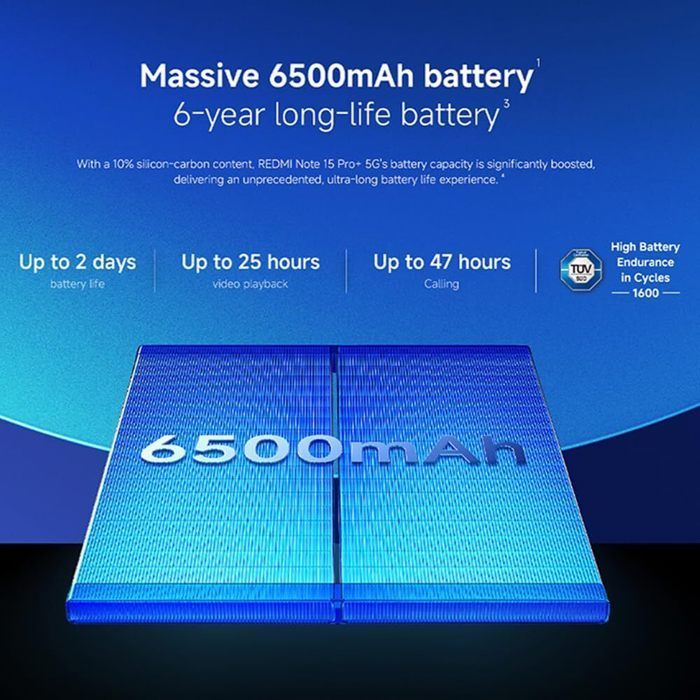 Xiaomi Redmi Note 15 Pro+ 5G-smartphone, 8 GB RAM, 256 GB opslag, zwart, 200 MP camera, 6500 mAh batterij, 100 W snelladen - wereldwijde versie