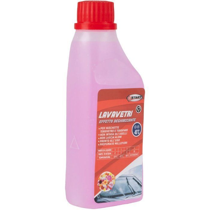 líquido limpiaparabrisas