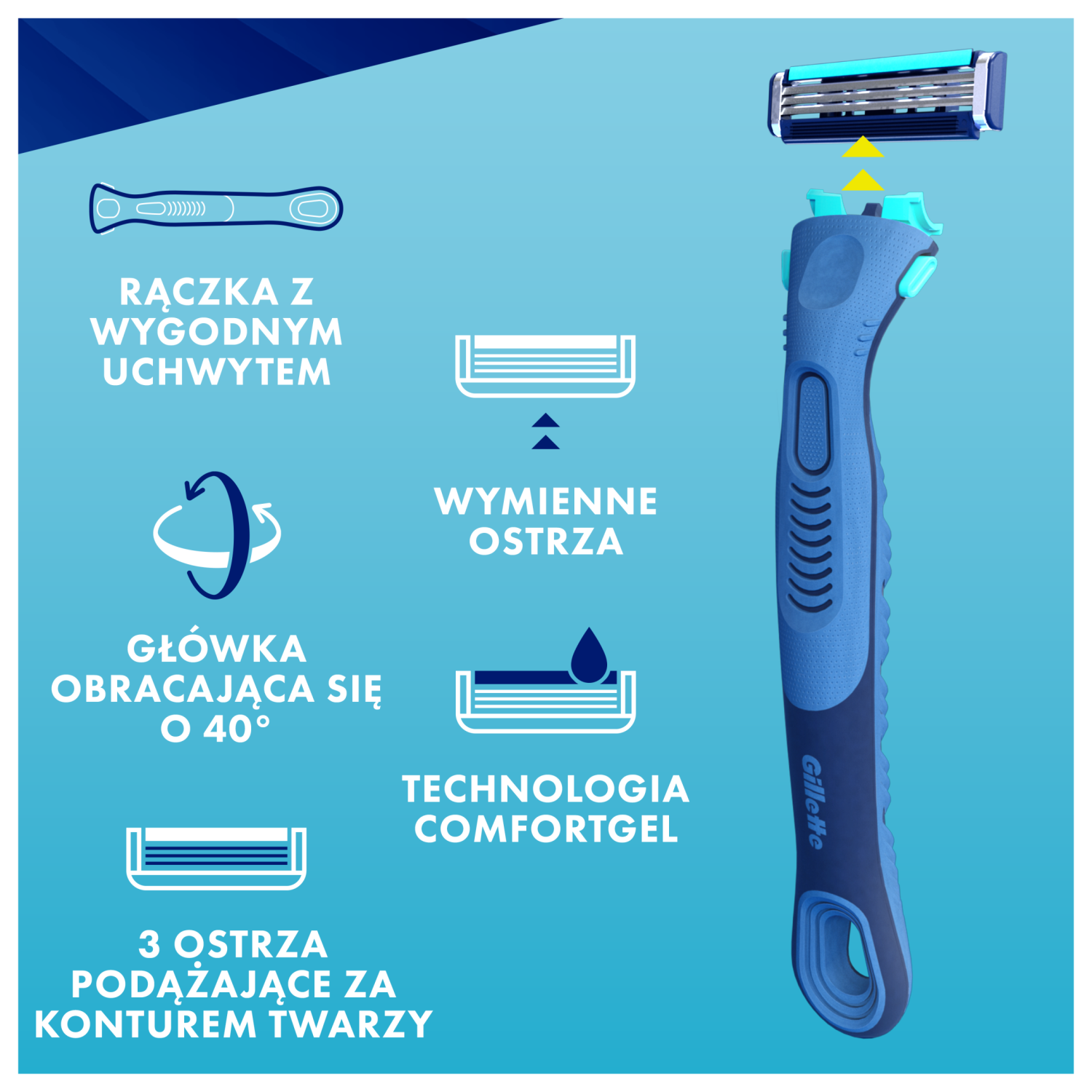 Gillette Sensor3