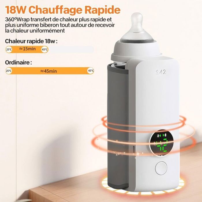 Intelligenter digitaler Babyflaschenwärmer – kabellos, hält die Flasche im Auto warm, auch nachts nutzbar