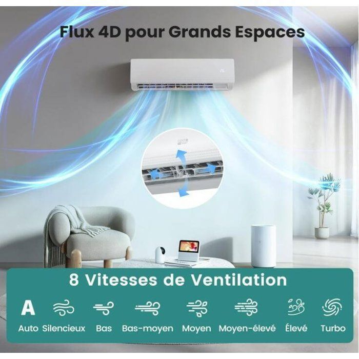 RELAX4LIFE 9000 BTU Omkeerbare Split Airconditioner - 22 m² - Verwarming en koeling - Invertertechnologie - Energieklasse A++