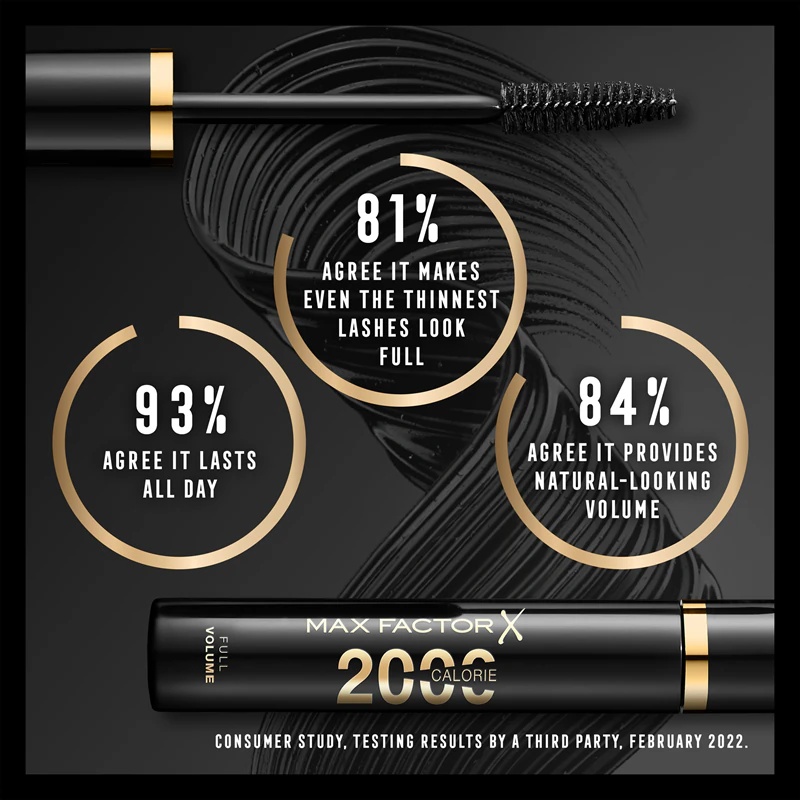 Max Factor 2000 kaloriju apjoma skropstu tuša