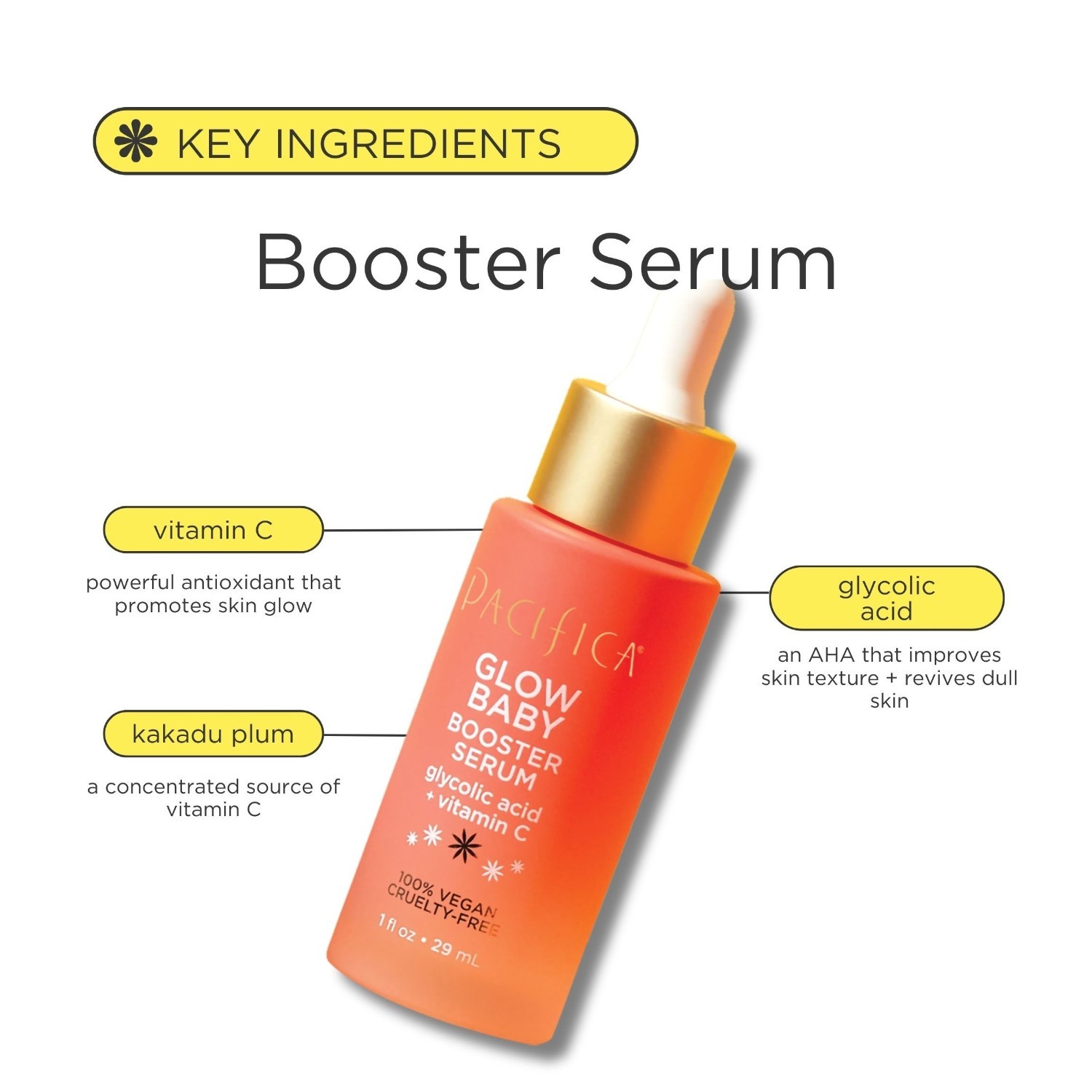 Pacifica Glowserum Glow Baby posilňujúce sérum - 29 ml