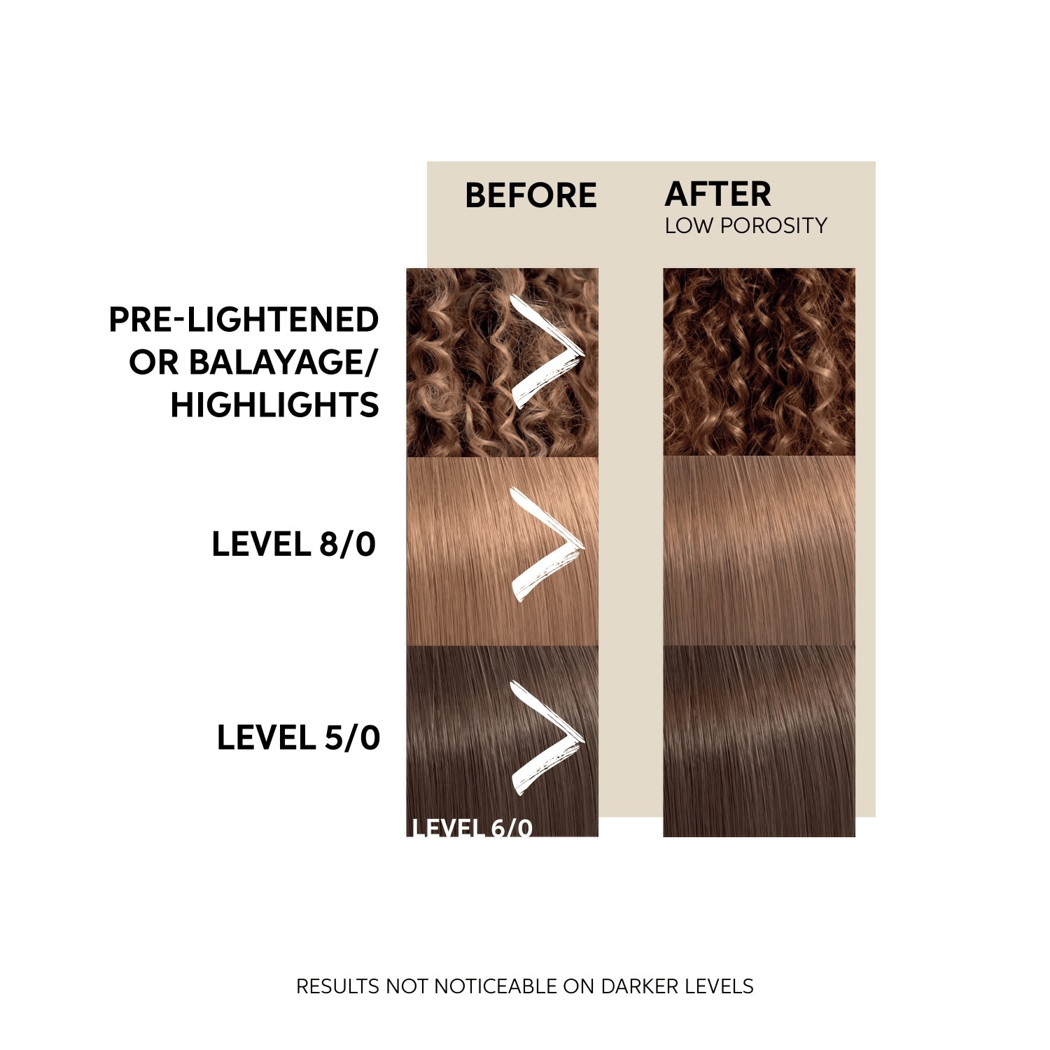 Masque capillaire Wella Professionals Color Fresh Mask - 150 ml