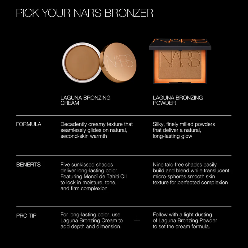 Pó bronzeador e para contorno NARS Laguna