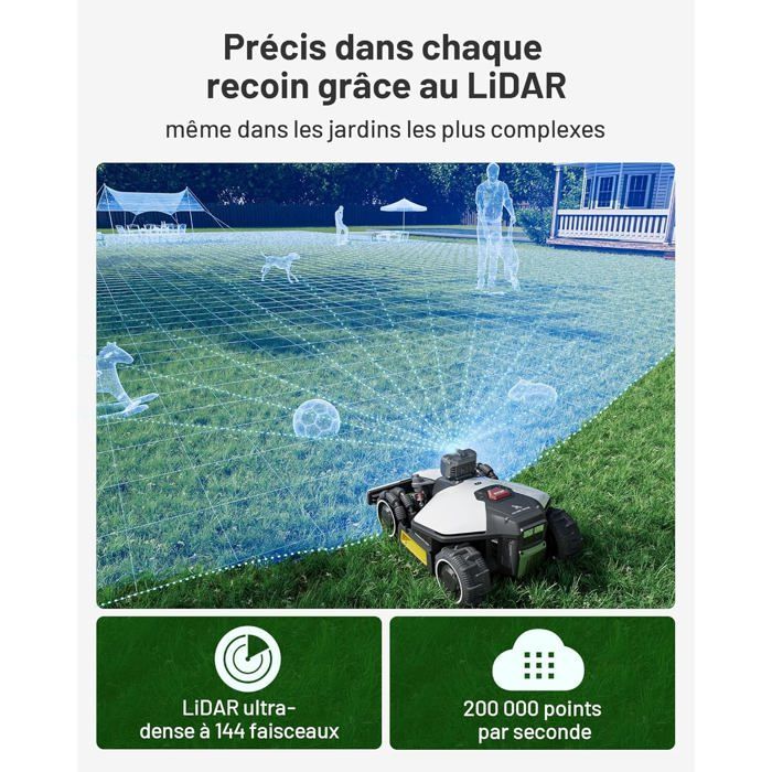 Mammotion LUBA Mini AWD LiDAR Cordless Robotic Lawnmower, 3D LiDAR+Vision, Up to 1500 m², 80% Slope, with 4G Module