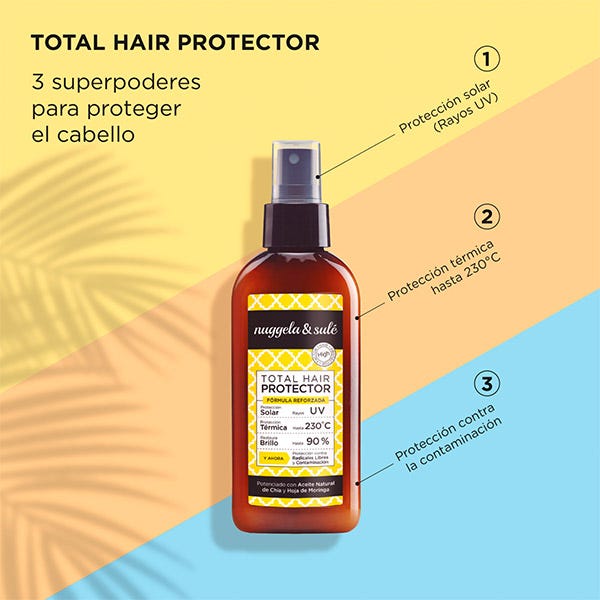 Hårskyddskit | 1 enhet