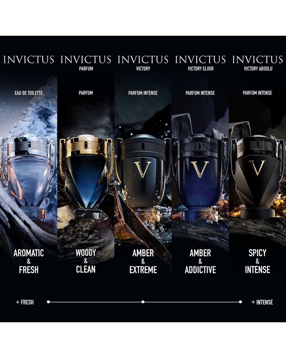RABANNE Invictus Victory Absolute
