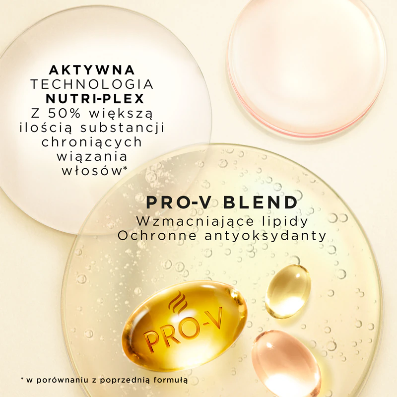 Condicionador Pantene Pro-V Active Nutri Plex Reparação Intensiva para cabelos fracos e danificados.
